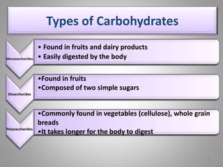 Types of Carbohydrates
Monosaccharides
• Found in fruits and dairy products
• Easily digested by the body
Disaccharides
•Found in fruits
•Composed of two simple sugars
Polysaccharides
•Commonly found in vegetables (cellulose), whole grain
breads
•It takes longer for the body to digest
5
 