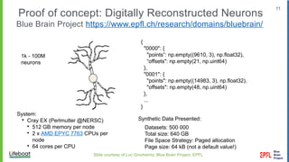 11
Proof of concept: Digitally Reconstructed Neurons
Blue Brain Project https://www.epfl.ch/research/domains/bluebrain/
{
"0000": {
"points”: np.empty((9610, 3), np.float32),
“offsets": np.empty(21, np.uint64)
},
"0001": {
"points": np.empty((14983, 3), np.float32),
"offsets": np.empty(48, np.uint64)
},
...
}
Synthetic Data Presented:
Datasets: 500 000
Total size: 640 GB
File Space Strategy: Paged allocation
Page size: 64 kB (not a default value!)
1k - 100M
neurons
Slide courtesy of Luc Grosheintz, Blue Brain Project, EPFL
Blue
Brain
Project
System:

Cray EX (Perlmutter @NERSC)

512 GB memory per node

2 x AMD EPYC 7763 CPUs per
node

64 cores per CPU
 