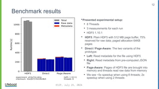 12
Benchmark results
Presented experimental setup:

8 Threads

3 measurements for each run

HDF5 1.10.1
 HDF5: Plain HDF5 with 512 MB page buffer, 75%
reserved for raw data; paged allocation 64KB
pages
 Direct / Page-Aware: The two variants of the
prototype:

Left: Read metadata for the file using HDF5

Right: Read metadata from pre-computed JSON
file

Page-Aware: Pages of HDF5 file are brought into
memory and threads read raw data from memory

We see ~5x speedup when using 8 threads; 2x
speedup when using 2 threads
ESIP, July 25, 2024
 