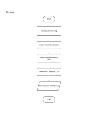 experiment and Flowchart - Lab Manual MP | PDF