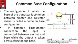 Analyzing Transistor Performance in Common Base Configuration for BE ...