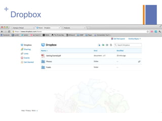 +
    Dropbox
 