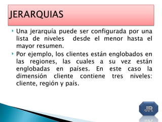 Una jerarquía puede ser configurada por una lista de niveles  desde el menor hasta el mayor resumen. Por ejemplo, los clientes están englobados en las regiones, las cuales a su vez están englobadas en países. En este caso la dimensión cliente contiene tres niveles: cliente, región y país. 