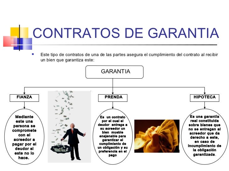 Qué Es Un Contrato De Garantía