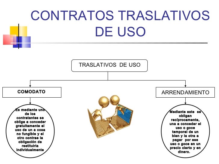 Exp. de contratos