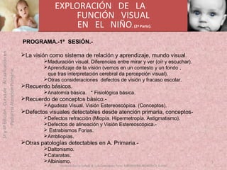 3ªy4ªEdición.CursodeActualizaciónen
PediatríaAtenciónPrimaria.
Verónica García Callejo & Luis Domínguez Pérez ENFERMERÍA PEDIATRICA D.A.N.
1
EXPLORACIÓN DE LA
FUNCIÓN VISUAL
EN EL NIÑO. (2ª Parte).
PROGRAMA.-1ª SESIÓN.-
La visión como sistema de relación y aprendizaje, mundo visual.
Maduración visual, Diferencias entre mirar y ver (oír y escuchar).
Aprendizaje de la visión (vemos en un contesto y un fondo ,
que tras interpretación cerebral da percepción visual).
Otras consideraciones defectos de visión y fracaso escolar.
Recuerdo básicos.
Anatomía básica. * Fisiológica básica.
Recuerdo de conceptos básico.-
Agudeza Visual. Visión Estereoscópica. (Conceptos).
Defectos visuales detectables desde atención primaria, conceptos-
Defectos refracción (Miopía. Hipermetropía. Astigmatismo).
Defectos de alineación y Visión Estereoscópica.-
 Estrabismos Forias.
Ambliopías.
Otras patologías detectables en A. Primaria.-
Daltonismo.
Cataratas.
Albinismo.
 