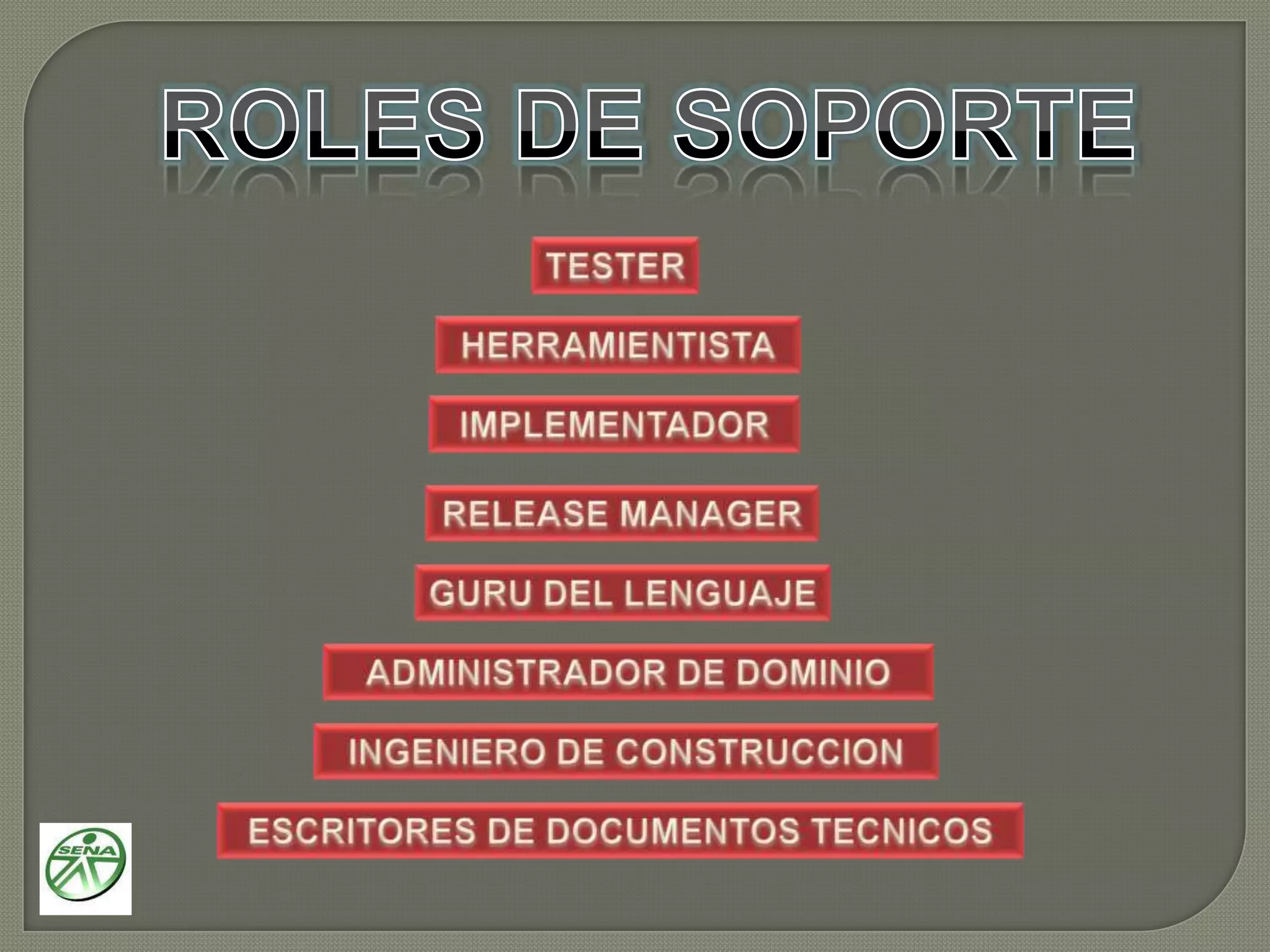No hace énfasis en la obtención de los requerimientos sino en como se realizan la fases de diseño y construcciónPROCESOPLANEACION PORFUNCIONALIDADDESARROLLO DE UNMODELO GLOBALCONSTRUCCION DE UNA LISTA DEFUNCIONALIDADESDISEÑO POR FUNCIONALIDADCONSTRUCCION PORFUNCIONALIDAD