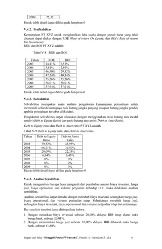 2009           75,32
Untuk lebih detail dapat dilihat pada lampiran-0

V.4.2. Profitabilitas
Kemampuan PT XYZ untuk menghasilkan laba usaha dengan jumah harta yang telah
ditanam dapat diukur dengan ROE (Rate of return On Equity) dan ROI ( Rate of return
On Investment).
ROE dan ROI PT XYZ adalah:

        Tabel V-8 ROE dan ROI

    Tahun            ROE           ROI
  2003             14,11%       6,51%
  2004             5,81%        2,89%
  2005             46,30%       29,32%
  2006             47,24%       40,34%
  2007             55,26%       55,26%
  2008             58,01%       58,01%
  2009             57,94%       57,94%
Untuk lebih detail dapat dilihat pada lampiran-0

V.4.3. Solvabilitas
Solvabilitas merupakan suatu analisis pengukuran kemampuan perusahaan untuk
memenuhi seluruh hutangnya baik hutang jangka panjang maupun hutang jangka pendek
apabila perusahaan tersebut dilikuidasi.
Pengukuran solvabilitas dapat dilakukan dengan menggunakan rasio hutang atas modal
sendiri (debt to Equity Ratio) dan rasio hutang atas asset (Debt to Asset Ratio).
Debt to Equity ratio dan Debt to Asset ratio PT XYZ adalah:
Tabel V-9 Debt to Equity ratio dan Debt to Asset ratio
Tahun     Debt to Equity       Debt to Asset
               Ratio               Ratio
2003          79,52%              43,95%
2004          66,21%              39,50%
2005          29,09%              22,35%
2006           6,94%               6,43%
2007             0%                  0%
2008             0%                  0%
2009             0%                  0%
Uraian lebih detail dapat dilihat pada lampiran-0

V.4.3. Analisa Sensitifitas
Untuk menganalisis berapa besar pengaruh dari perubahan asumsi biaya investasi, harga
jual, biaya operasinal, dan volume penjualan terhadap IRR, maka dilakukan analisis
sensitifitas.
Analisis sensitifitas dapat dimulai dengan merubah biaya investasi sedangkan harga jual,
biaya operasional, dan volume penjualan tetap. Selanjutnya merubah harga jual,
sedangkan biaya investasi, biaya operasional dan volume penjualan tetap dan seterusnya.
Dari analisis tersebut dapat disimpulkan bahwa:
1. Dengan menaikan biaya investasi sebesar 20,00% didapat IRR tetap diatas suku
   bunga bank, sebesar 20,01%.
2. Dengan menurunkan harga jual sebesar 10,00% didapat IRR dibawah suku bunga
   bank, sebesar 11,80%


Bagian dari buku “Menggali Potensi Wirausaha”, Penulis: Ir. Harmaizar Z., dkk     6
 
