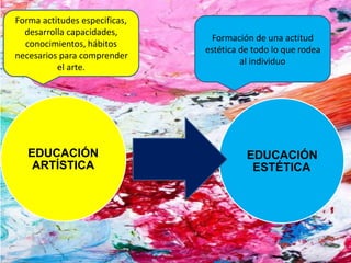 Exp-Importancia del arte en la sociedad.pptx