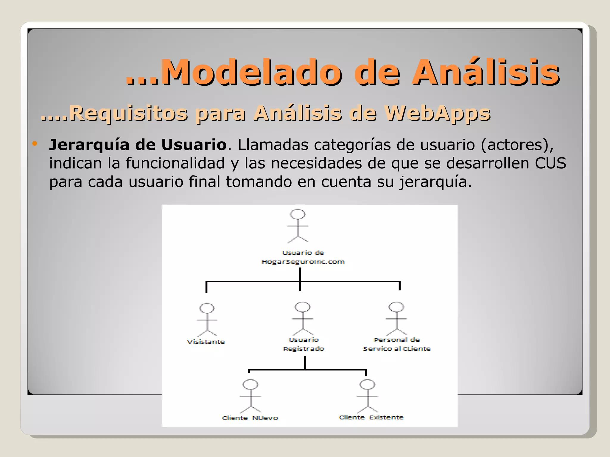 … .Requisitos para Análisis de WebApps Jerarquía de Usuario . Llamadas categorías de usuario (actores), indican la funcionalidad y las necesidades de que se desarrollen CUS para cada usuario final tomando en cuenta su jerarquía. … Modelado de Análisis 