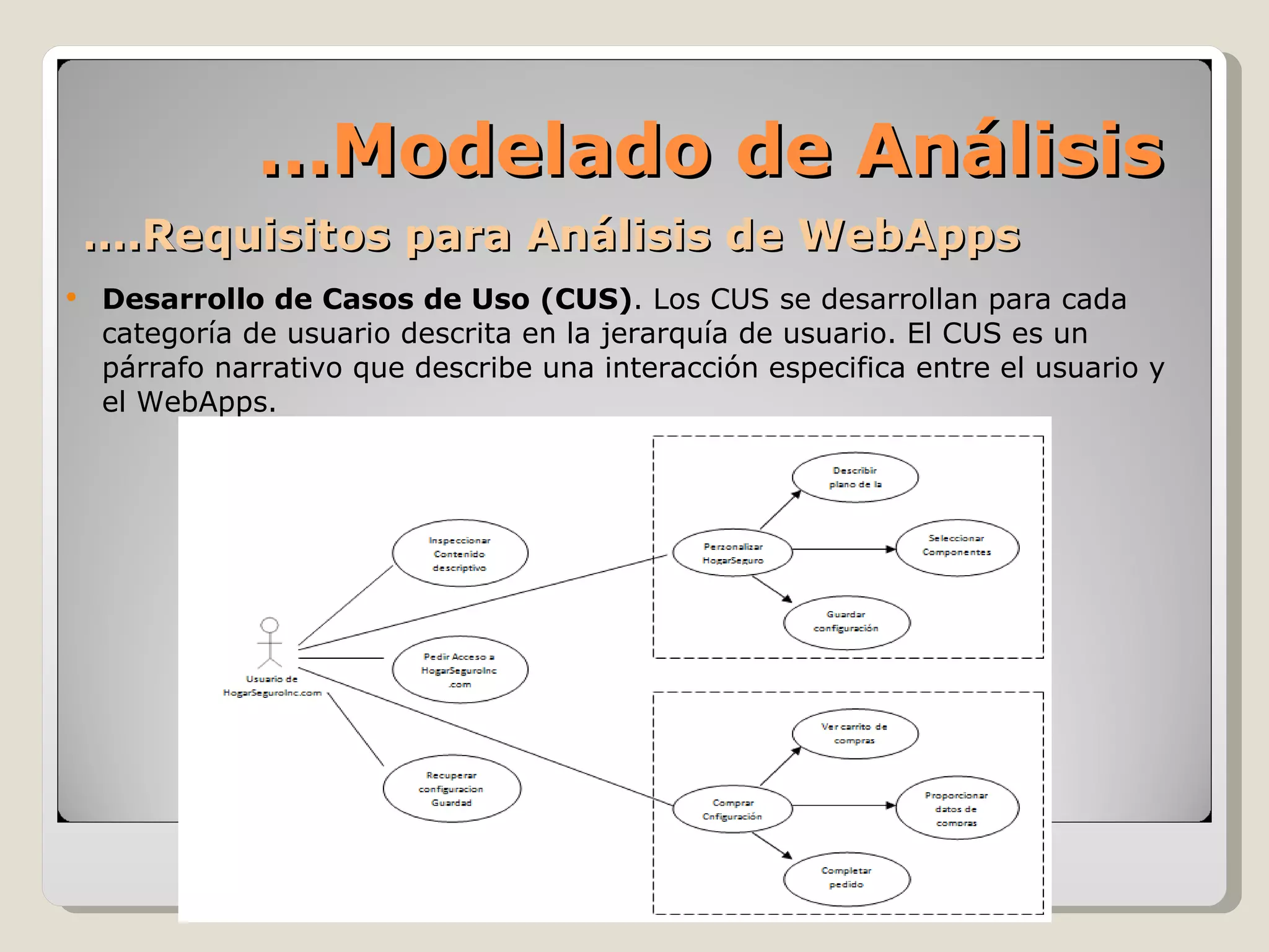 … .Requisitos para Análisis de WebApps Desarrollo de Casos de Uso (CUS) . Los CUS se desarrollan para cada categoría de usuario descrita en la jerarquía de usuario. El CUS es un párrafo narrativo que describe una interacción especifica entre el usuario y el WebApps. … Modelado de Análisis 