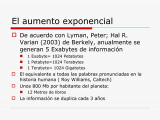 El aumento exponencial De acuerdo con  Lyman, Peter; Hal R. Varian (2003) de Berkely, anualmente se generan 5 Exabytes de información 1 Exabyte= 1024 Petabytes 1 Petabyte=1024 Terabytes 1 Terabyte= 1024 Gigabytes El equivalente a todas las palabras pronunciadas en la historia humana ( Roy Williams, Caltech) Unos 800 Mb por habitante del planeta: 12 Metros de libros La información se duplica cada 3 años 