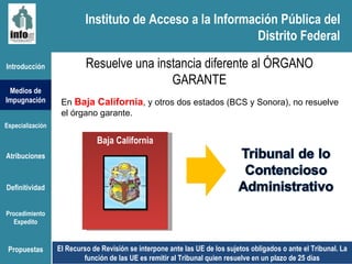 Instituto de Acceso a la Información Pública del Distrito Federal Introducción Medios de Impugnación Especialización Atribuciones Definitividad Procedimiento Expedito Resuelve una instancia diferente al ÓRGANO GARANTE El Recurso de Revisión se interpone ante las UE de los sujetos obligados o ante el Tribunal. La función de las UE es remitir al Tribunal quien resuelve en un plazo de 25 días Baja California En   Baja California , y otros dos estados (BCS y Sonora), no resuelve el órgano garante.  Propuestas Instituto de Acceso a la Información Pública del Distrito Federal 