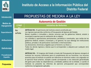 Introducción Medios de Impugnación Especialización Atribuciones Definitividad Procedimiento Expedito Propuestas PROPUESTAS DE MEJORA A LA LEY Autonomía de Gestión Instituto de Acceso a la Información Pública del Distrito Federal LTAIP BC Iniciativa de Reforma  No señala ARTÍCULO 92.-  El patrimonio del Instituto estará constituido por: Los ingresos que perciba conforme al Presupuesto de Egresos del Estado; Bienes muebles e inmuebles y demás recursos que los gobiernos federal, estatal o municipal le aporten para la realización de su objeto; Los subsidios y aportaciones permanentes, periódicas o eventuales, que reciba de los gobiernos federal, estatal y municipal y, en general, los que obtenga de instituciones públicas, privadas o de particulares nacionales o internacionales; Las donaciones, herencias y legados que se hicieren a su favor; y Todos los demás ingresos y bienes que le correspondan o adquiera por cualquier otro medio legal.  ARTÍCULO 93.-   El Congreso del Estado a través del Presupuesto de Egresos otorgará al Instituto los recursos suficientes para el cumplimiento de sus funciones. Los recursos previstos para el Instituto no podrán ser inferiores en términos reales a los asignados en el ejercicio fiscal anterior, excepto cuando corresponda a una reducción generalizada del gasto para todas las dependencias y entidades públicas de la entidad, o cuando el Instituto no presente los informes de ejercicio presupuestal que correspondan conforme a la legislación aplicable. 