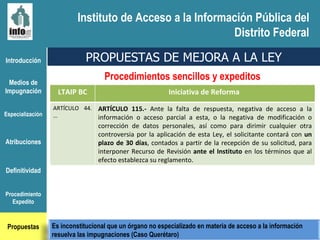 Introducción Medios de Impugnación Especialización Atribuciones Definitividad Procedimiento Expedito Propuestas PROPUESTAS DE MEJORA A LA LEY Procedimientos sencillos y expeditos  Instituto de Acceso a la Información Pública del Distrito Federal Es inconstitucional que un órgano no especializado en materia de acceso a la información  resuelva las impugnaciones (Caso Querétaro) LTAIP BC Iniciativa de Reforma  ARTÍCULO 44. … ARTÍCULO 115.-  Ante la falta de respuesta, negativa de acceso a la información o acceso parcial a esta, o la negativa de modificación o corrección de datos personales, así como para dirimir cualquier otra controversia por la aplicación de esta Ley, el solicitante contará con  un plazo de 30 días , contados a partir de la recepción de su solicitud, para interponer Recurso de Revisión  ante el Instituto  en los términos que al efecto establezca su reglamento. 