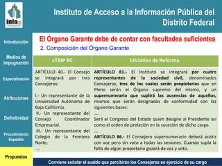 Instituto de Acceso a la Información Pública del Distrito Federal Introducción Medios de Impugnación Especialización Atribuciones Definitividad Procedimiento Expedito Propuestas El Órgano Garante debe de contar con facultades suficientes  2. Composición del Órgano Garante Conviene señalar el sueldo que percibirán los Consejeros en ejercicio de su cargo Instituto de Acceso a la Información Pública del Distrito Federal LTAIP BC Iniciativa de Reforma  ARTÍCULO 40.- El Consejo se integrará por tres Consejeros:   I.- Un representante de la Universidad Autónoma de Baja California.   II.- Un representante del Consejo Coordinador Empresarial.   III.- Un representante del Colegio de la Frontera Norte.  … ARTÍCULO 81.-  El Instituto se integrará  por cuatro representantes de la sociedad civil,  denominados Consejeros,  tres de los cuales serán propietarios  que en Pleno serán el Órgano supremo del mismo, y un  supernumerario que suplirá las ausencias de aquellos,  mismos que serán designados de conformidad con las siguientes bases: … . Será el Congreso del Estado quien designe al Presidente así como el orden de prelación en la sucesión de dicho cargo. ... ARTÍCULO 86.-  El Consejero supernumerario deberá asistir con voz pero sin voto a todas las sesiones. Cuando supla la falta de algún propietario gozará de voz y voto. 