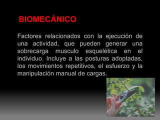 BIOMECÁNICO

Factores relacionados con la ejecución de
una actividad, que pueden generar una
sobrecarga musculo esquelética en el
individuo. Incluye a las posturas adoptadas,
los movimientos repetitivos, el esfuerzo y la
manipulación manual de cargas.
 