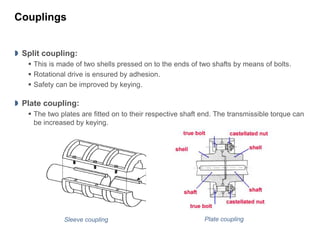 EXP-PR-SM070-EN-RO - Transmission Systems.ppt