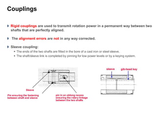 EXP-PR-SM070-EN-RO - Transmission Systems.ppt