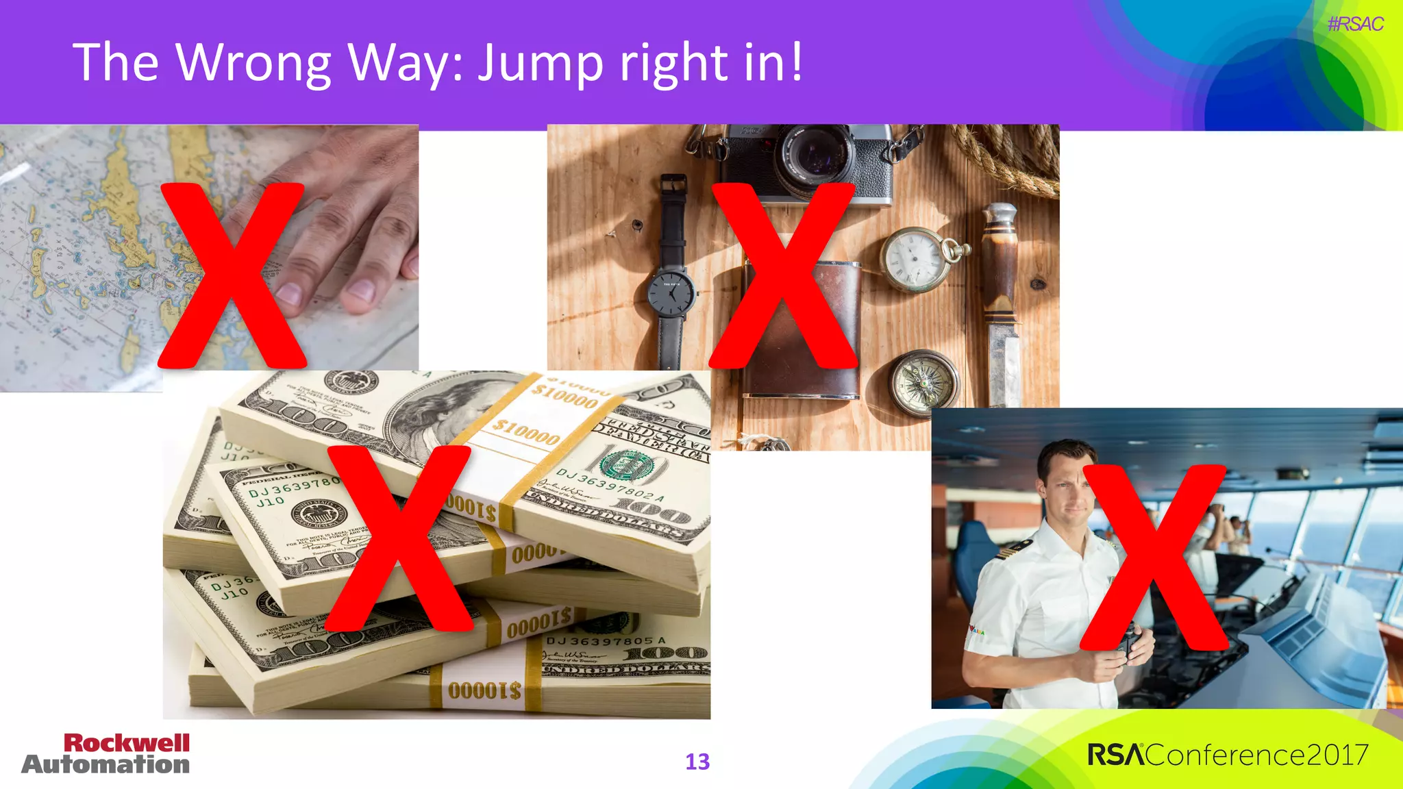 #RSAC
The	Wrong	Way:	Jump	right	in!
X
X X
X13
 
