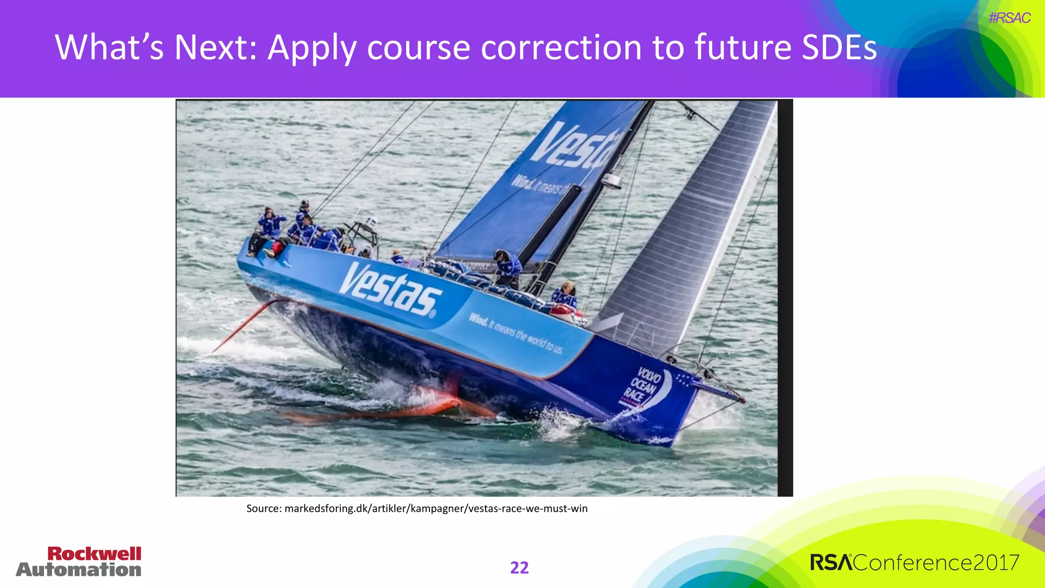 #RSAC
What’s	Next:	Apply	course	correction	to	future	SDEs
Source:	markedsforing.dk/artikler/kampagner/vestas-race-we-must-win	
22
 