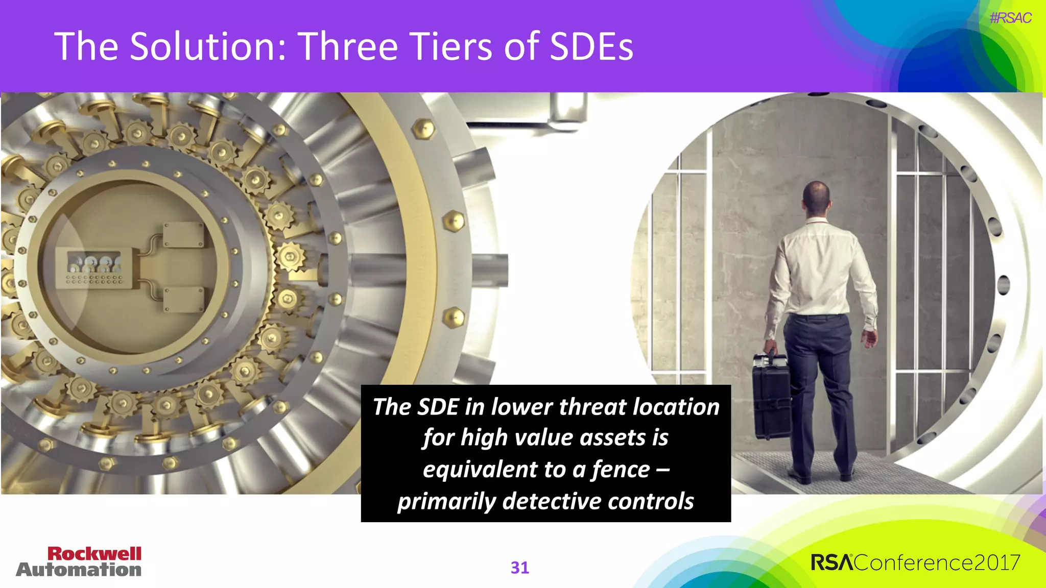 #RSAC
The	Solution:	Three	Tiers	of	SDEs
The	SDE	in	lower	threat	location	
for	high	value	assets	is	
equivalent	to	a	fence	–
primarily	detective	controls
31
 