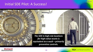 #RSAC
Initial	SDE	Pilot:	A	Success!
The	SDE	in	high-risk	locations	
for	high-value	assets	is	
equivalent	to	a	vault	– primarily	
preventive	controls.
15
 