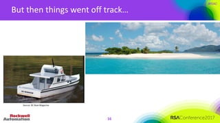#RSAC
But	then	things	went	off	track…
16
Source:	RC	Boat	Magazine
 