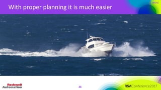 #RSAC
With	proper	planning	it	is	much	easier
26
 