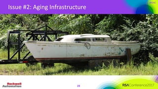 #RSAC
Issue	#2:	Aging	Infrastructure
28
 