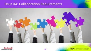 #RSAC
Issue	#4:	Collaboration	Requirements
30
 