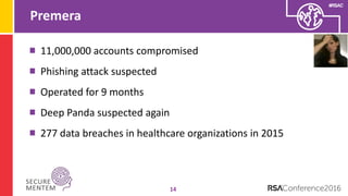 #RSAC
Premera
14
11,000,000 accounts compromised
Phishing attack suspected
Operated for 9 months
Deep Panda suspected again
277 data breaches in healthcare organizations in 2015
 