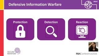 #RSAC
Defensive Information Warfare
Protection Detection Reaction
 