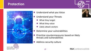 #RSAC
Protection
27
Understand what you Value
Understand your Threats
What they target
What they value
Likely attack vectors
Determine your vulnerabilities
Prioritize countermeasures based on likely
threats and vulnerabilities
Address security culture
 