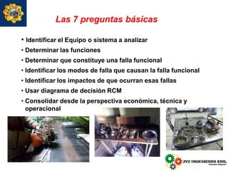Las 7 preguntas básicas
• Identificar el Equipo o sistema a analizar
• Determinar las funciones
• Determinar que constituye una falla funcional
• Identificar los modos de falla que causan la falla funcional
• Identificar los impactos de que ocurran esas fallas
• Usar diagrama de decisión RCM
• Consolidar desde la perspectiva económica, técnica y
operacional
 
