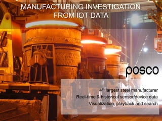 23
4th largest steel manufacturer
Real-time & historical sensor/device data
Visualization, playback and search
MANUFACTURING INVESTIGATION
FROM IOT DATA
 