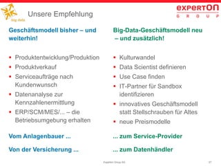 27Experton Group AG
Unsere Empfehlung
Geschäftsmodell bisher – und
weiterhin!
 Produktentwicklung/Produktion
 Produktverkauf
 Serviceaufträge nach
Kundenwunsch
 Datenanalyse zur
Kennzahlenermittlung
 ERP/SCM/MES/... – die
Betriebsumgebung erhalten
Big-Data-Geschäftsmodell neu
– und zusätzlich!
 Kulturwandel
 Data Scientist definieren
 Use Case finden
 IT-Partner für Sandbox
identifizieren
 innovatives Geschäftsmodell
statt Stellschrauben für Altes
 neue Preismodelle
Vom Anlagenbauer ... ... zum Service-Provider
Von der Versicherung ... ... zum Datenhändler
 