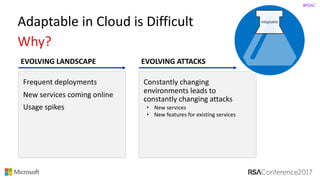 #RSAC
EVOLVING	ATTACKS
Constantly	changing	
environments	leads	to	
constantly	changing	attacks
• New	services
• New	features	for	existing	services
EVOLVING	LANDSCAPE
Frequent	deployments
New	services	coming	online
Usage	spikes
Adaptable
Adaptable	in	Cloud	is	Difficult
Why?
 
