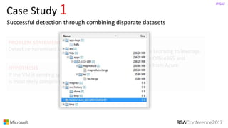 #RSAC
Case	Study 1
Successful	detection	through	combining	disparate	datasets
PROBLEM	STATEMENT
Detect	compromised	VMs	in	Azure
HYPOTHESIS
If	the	VM	is	sending	spam,	then	it	
is	most	likely	compromised.	
SOLUTION
Use	supervised	Machine	Learning	to	leverage
Labeled	spam	data	from	Office365	and	
combine	with	IPFIX	data	from	Azure.
 