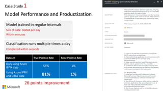 #RSAC
Model	Performance	and	Productization	
Model	trained	in	regular	intervals	
Size	of	data:	360GB	per	day
Within	minutes	
Classification	runs	multiple	times	a	day
Completed	within	seconds
Dataset True	Positive	Rate False	Positive	Rate
Only	using	Azure	
IPFIX	data
55% 1%
Using	Azure	IPFIX	
and	O365	data 81% 1%
26	points	improvement
Case	Study 1
 