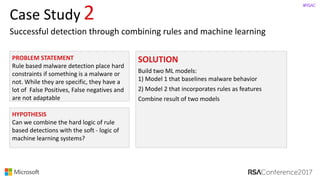 #RSAC
Case	Study 2
Successful	detection	through	combining	rules	and	machine	learning
PROBLEM	STATEMENT
Rule	based	malware	detection	place	hard	
constraints	if	something	is	a	malware	or	
not.	While	they	are	specific,	they	have	a	
lot	of		False	Positives,	False	negatives	and	
are	not	adaptable	
HYPOTHESIS
Can	we	combine	the	hard	logic	of	rule	
based	detections	with	the	soft	- logic	of	
machine	learning	systems?	
SOLUTION
Build	two	ML	models:	
1)	Model	1	that	baselines	malware	behavior
2)	Model	2	that	incorporates	rules	as	features	
Combine	result	of	two	models		
 
