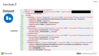 #RSAC
Case	Study	2
Dataset
(SAMPLE)
 