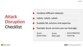 #RSAC
Attack	
Disruption	
Checklist
Azure	
Event	Hubs
Combine	different datasets
Labels,	Labels,	Labels
Scalable	ML	solution	and	expertise	
Example	Azure	services	you	can	leverage:
Azure	Machine	
Learning
Azure	
Data	Lake
 