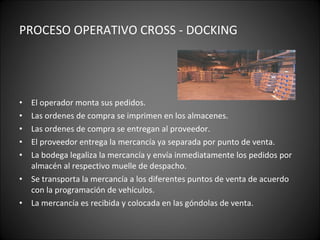 PROCESO OPERATIVO CROSS - DOCKING El operador monta sus pedidos. Las ordenes de compra se imprimen en los almacenes. Las ordenes de compra se entregan al proveedor. El proveedor entrega la mercancía ya separada por punto de venta. La bodega legaliza la mercancía y envía inmediatamente los pedidos por almacén al respectivo muelle de despacho. Se transporta la mercancía a los diferentes puntos de venta de acuerdo con la programación de vehículos. La mercancía es recibida y colocada en las góndolas de venta. 