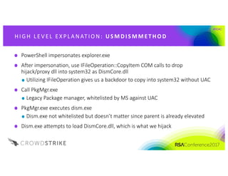 #RSAC
H IG H 	 L E V E L 	 E X P L A N AT IO N : 	 US M D I S M M E T H O D 	
PowerShell	impersonates	explorer.exe
After	impersonation,	use	IFileOperation::CopyItem COM	calls	to	drop	
hijack/proxy	dll into	system32	as	DismCore.dll
Utilizing	IFileOperation gives	us	a	backdoor	to	copy	into	system32	without	UAC
Call	PkgMgr.exe
Legacy	Package	manager,	whitelisted	by	MS	against	UAC
PkgMgr.exe executes	dism.exe
Dism.exe not	whitelisted	but	doesn’t	matter	since	parent	is	already	elevated	
Dism.exe attempts	to	load	DismCore.dll,	which	is	what	we	hijack
 