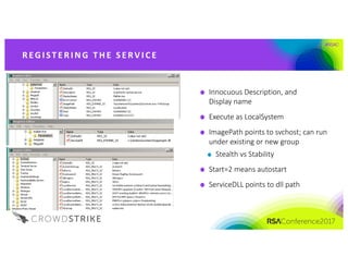 #RSAC
Innocuous	Description,	and	
Display	name
Execute	as	LocalSystem
ImagePath points	to	svchost;	can	run	
under	existing	or	new	group	
Stealth	vs	Stability
Start=2	means	autostart
ServiceDLL points	to	dll path
R EG I ST E R I NG 	 T H E 	 S E RV I C E
 