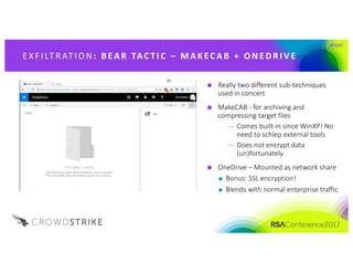 #RSAC
E X F ILT R AT IO N: 	 B EA R 	 TAC T I C 	 – M A K EC A B 	+ 	O NE D R I V E 	
Really	two	different	sub-techniques	
used	in	concert
MakeCAB - for	archiving	and	
compressing	target	files
— Comes	built-in	since	WinXP!	No	
need	to	schlep	external	tools
— Does	not	encrypt	data	
(un)fortunately
OneDrive	– Mounted	as	network	share
Bonus:	SSL	encryption!
Blends	with	normal	enterprise	traffic
 