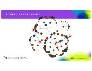 #RSAC
P OW E R 	 O F	 T H E 	 AC A D E M Y
 