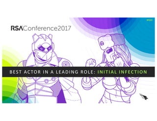 #RSAC
BEST	ACTOR	IN	A	LEADING	ROLE:	INITIAL	INFECTION
 