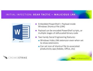 #RSAC
IN IT IA L 	 IN F EC T IO N : 	 B EA R 	 TAC T I C 	 – M A L I C I O US 	L NK
Embedded	PowerShell	+	Payload	inside	
Windows	Shortcut	file	(LNK)
Payload	can	be	encoded	PowerShell	scripts,	or	
multiple	stages	of	obfuscated	binary	code
Two	handy	Social	Engineering	features:
Windows	hides	LNK	extension	even	when	set	
to	show	extensions	
Can	set	icon	of	shortcut	file	to	associated	
productivity	app	(Adobe,	Office,	etc)
 